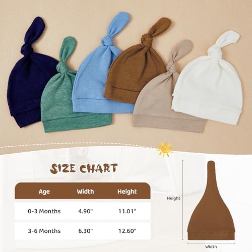 Perfect Newborn Essentials