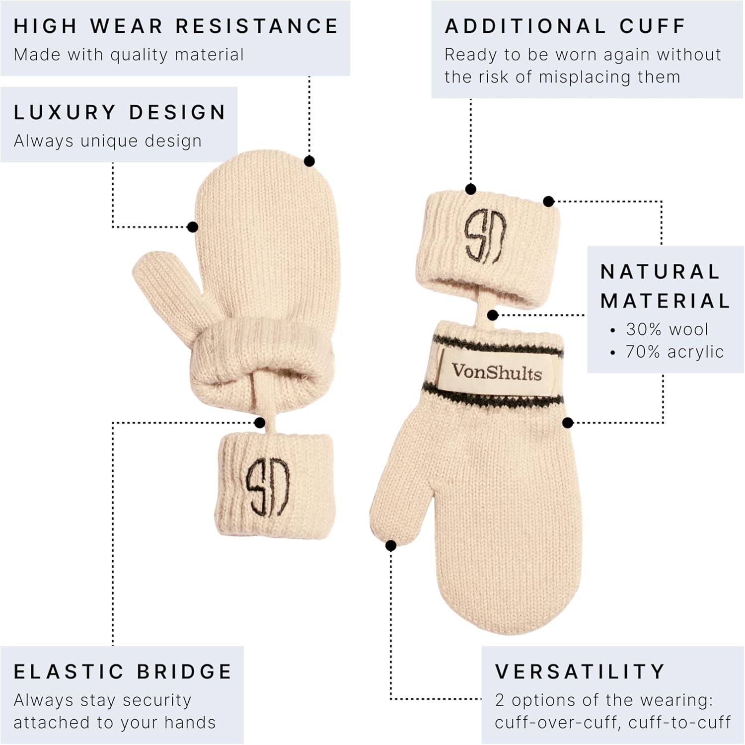 Cute Merino Wool Gloves for Kids Toddlers