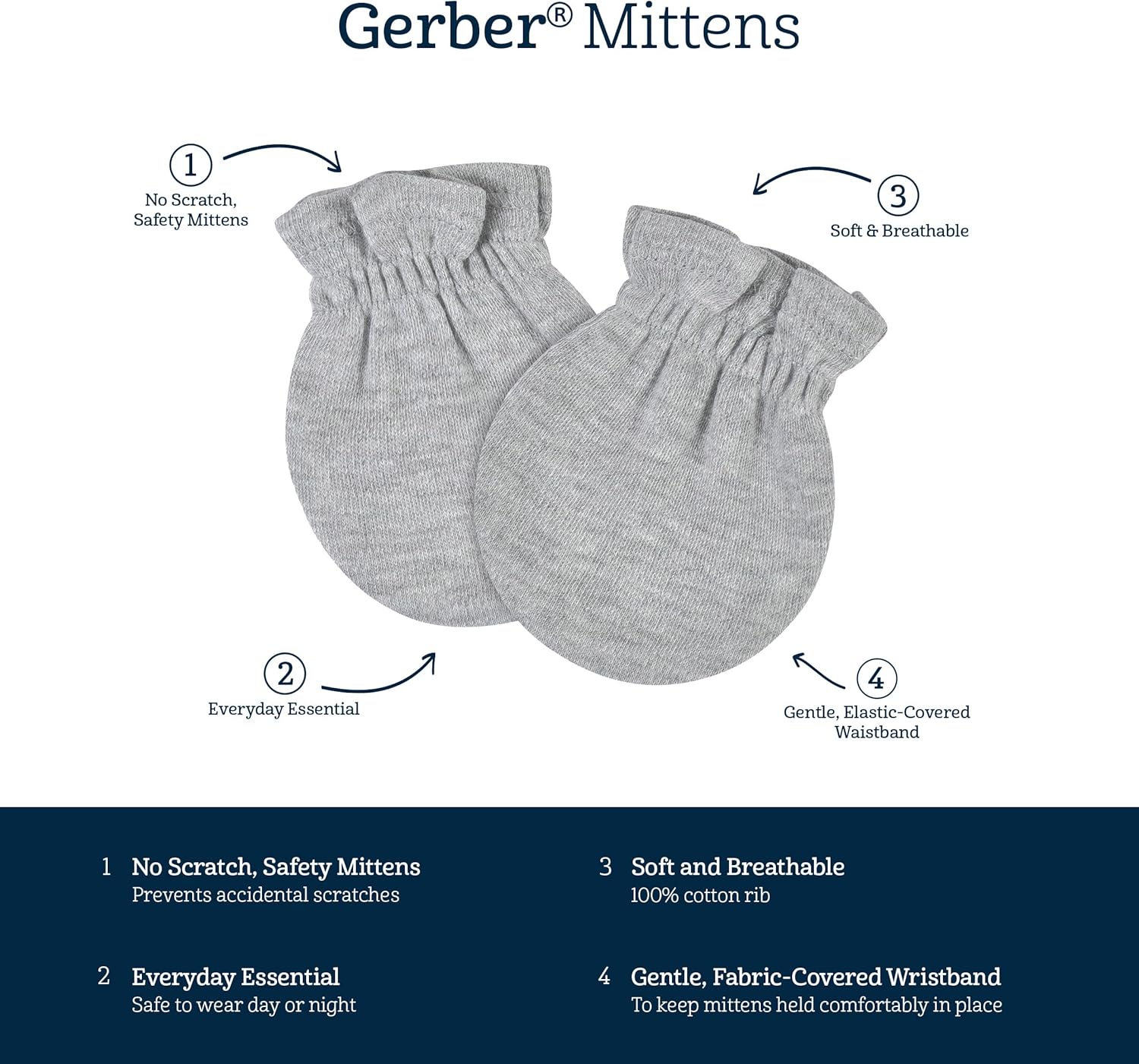 Babys Look 4 Caps 4 Mitten Sets for Day Night